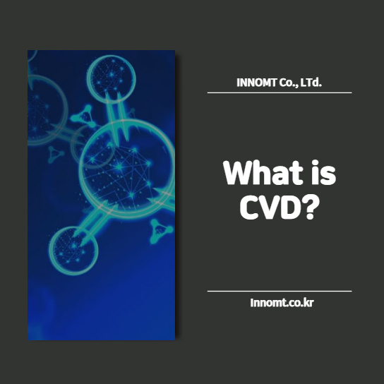 What is CVD?