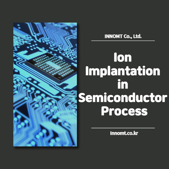 What is Ion Implantation in Semiconductor Process