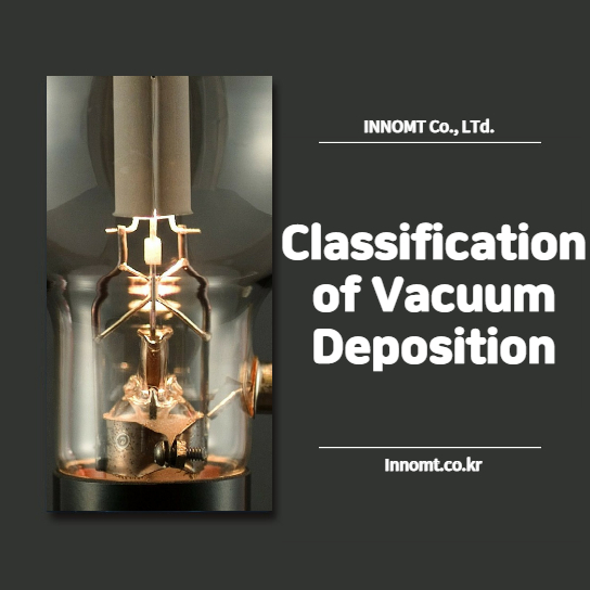 Classification of Vacuum Deposition