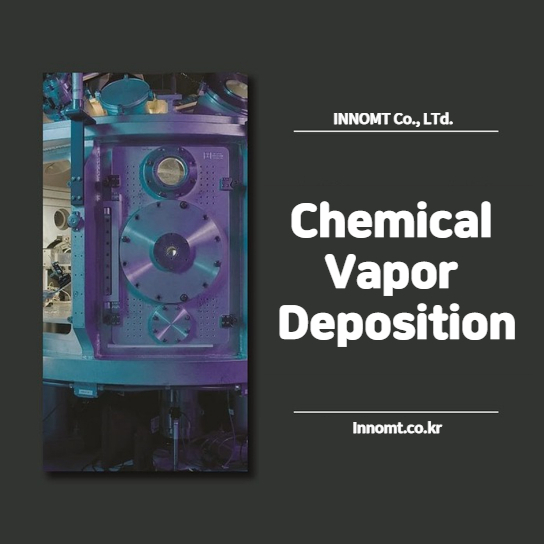 What is Chemical Vapor Deposition (CVD)?